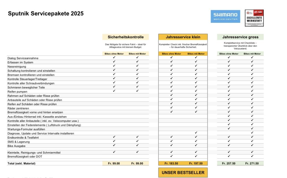  - Sputnik-Bikeshop und Werkstatt Zweisimmen